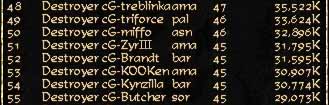 Europe HC Ladder