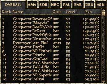 Europe HC Ladder