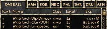 Europe Soft Ladder